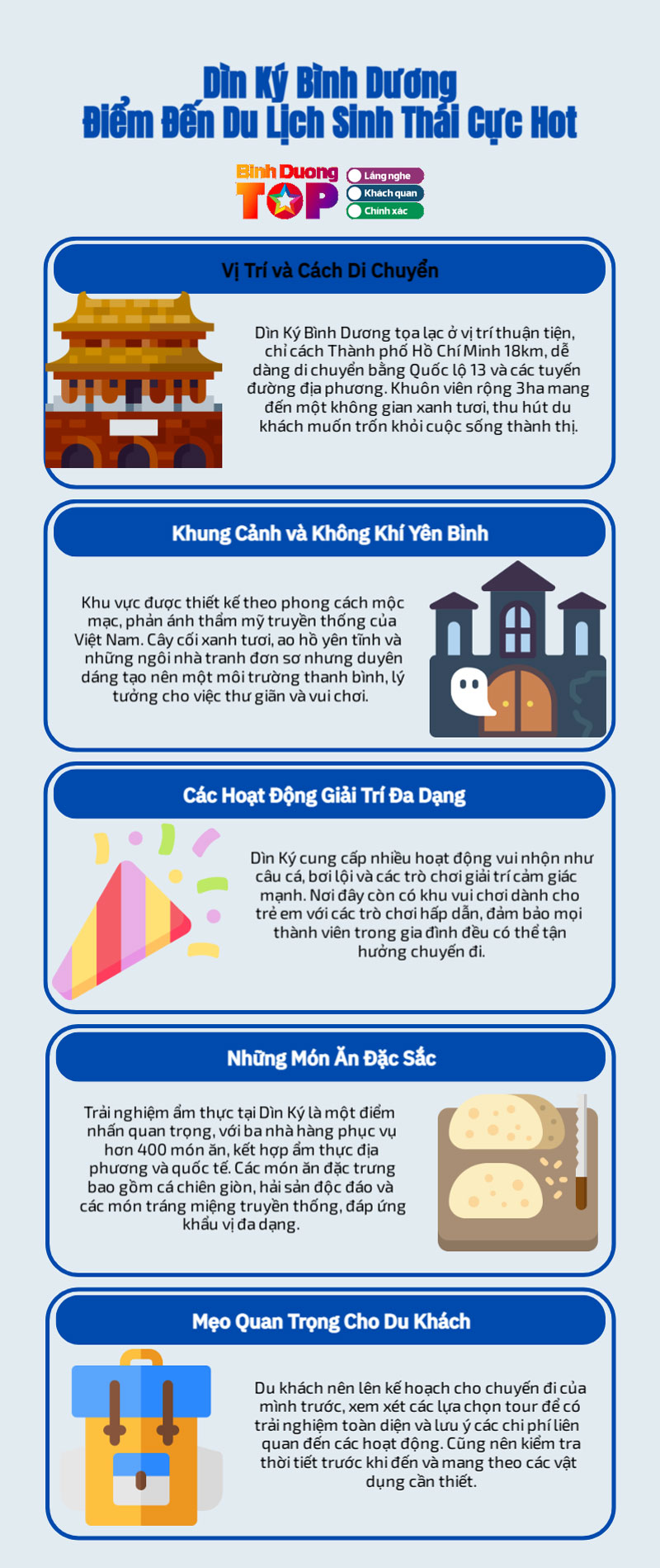 Infographics-din-ky-binhduongtoplist
