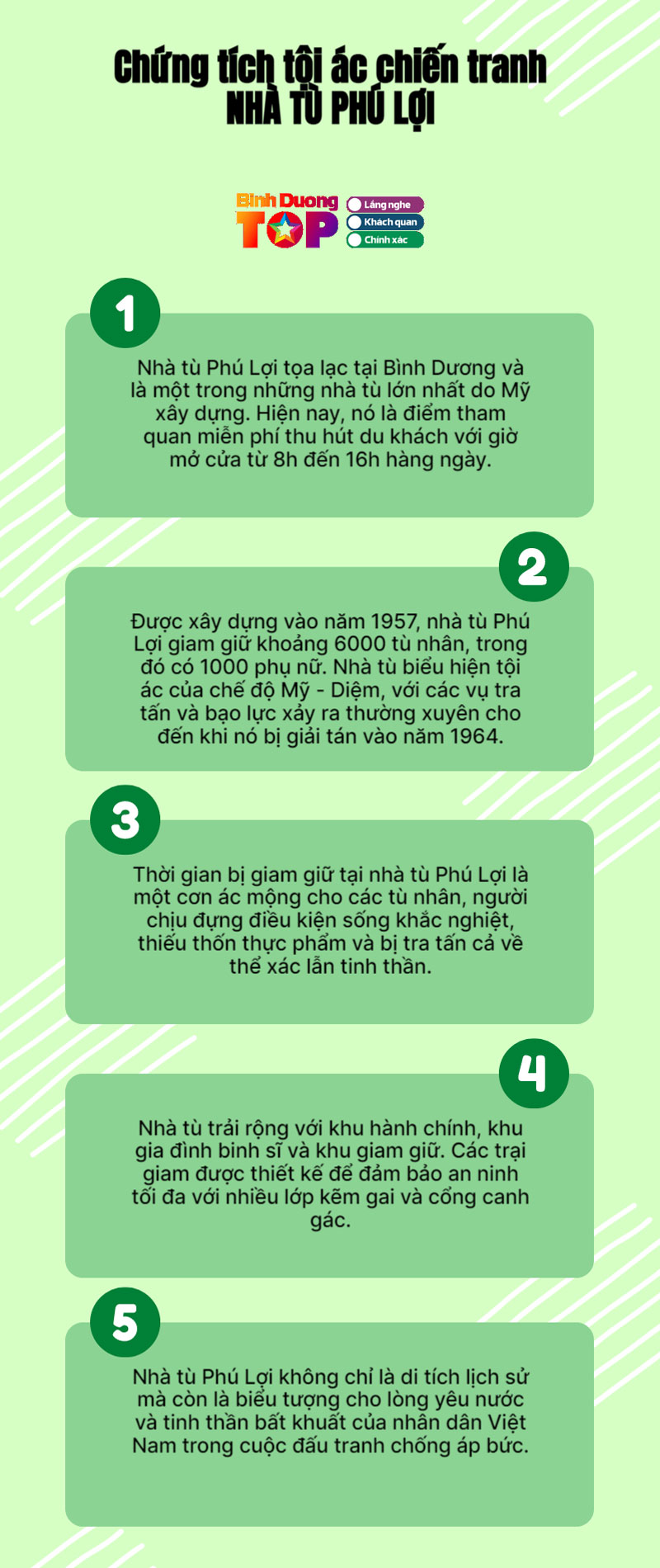 Infographics-nha-tu-phu-loi-binhduongtoplist