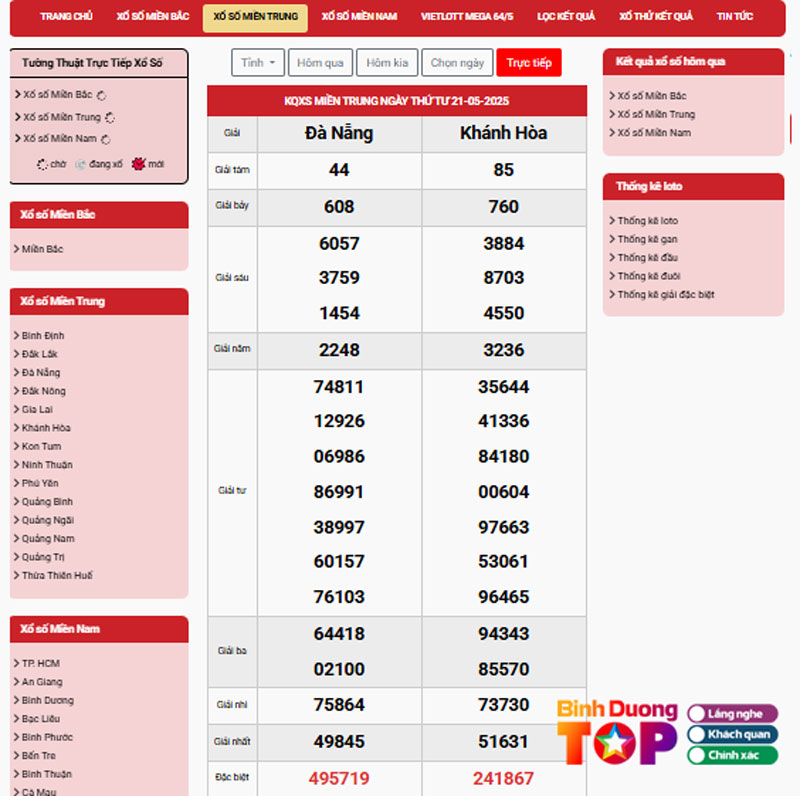 Ket-qua-xo-so-247-cap-nhat-xo-so-toan-quoc-nhanh-chong1-binhduongtoplist