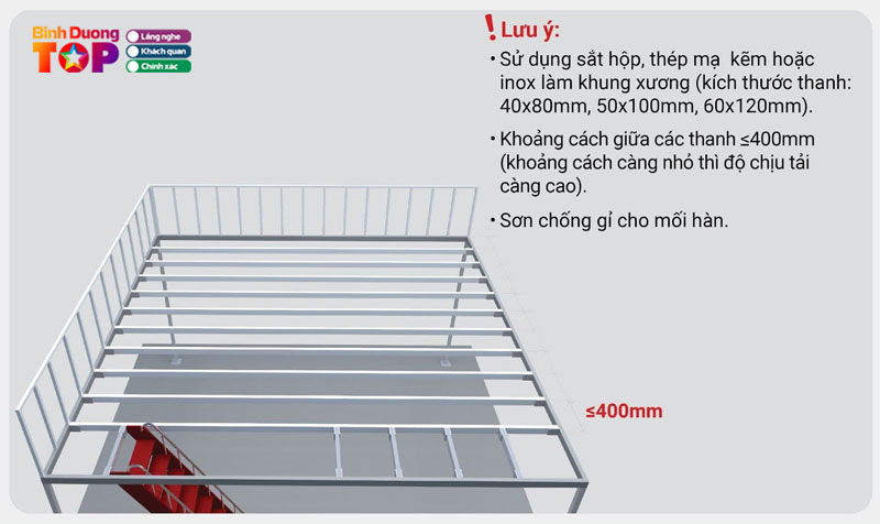 Luu-y-khi-lap-dat-he-khung-xuong-cho-san-gac-lung-galawood-binhduongtoplist