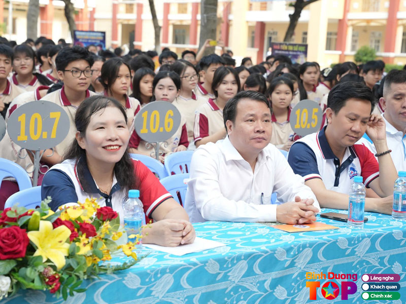 Truong-thpt-vo-minh-duc-binhduongtoplist